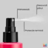 Poza cu Matrix Total Results Miracle Creator - Spray de Par Fara Clatire cu 20 de Beneficii 190ml